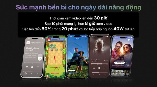 iPhone 17 sở hữu viên pin 3.800 mAh cho thời gian sử dụng dài hơn khoảng 2–3 giờ