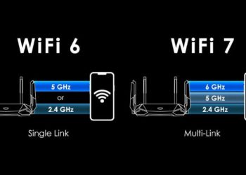 So sánh WiFi 6 và WiFi 7: Có đáng để nâng cấp trong năm 2026?