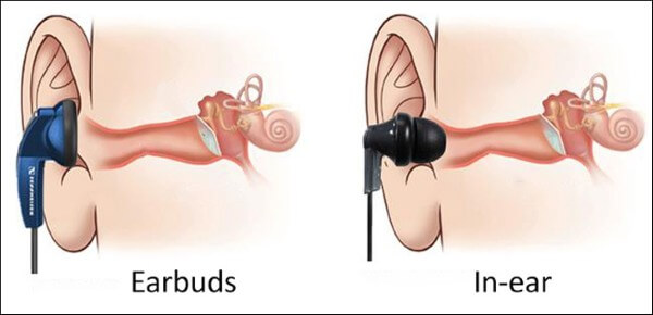 Chi tiết so sánh tai nghe In-ear và Earbuds