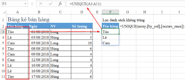 Tự động lọc dữ liệu trùng lặp