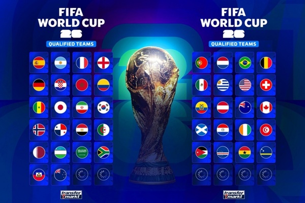 Bí quyết xem World Cup 2026 mượt mà không gián đoạn