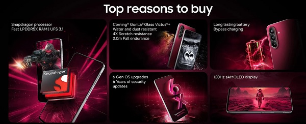 Các tính năng chính của Galaxy M47 5G