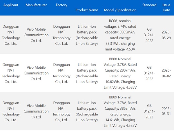 chứng nhận 3C cho thấy máy được trang bị hai cell pin