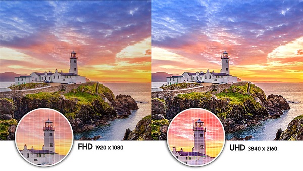 Ưu điểm của TV 4K