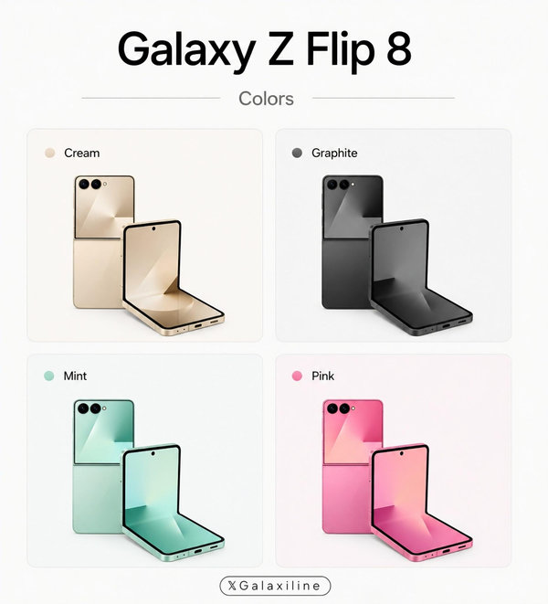 4 màu dự kiến của Galaxy Z Flip8