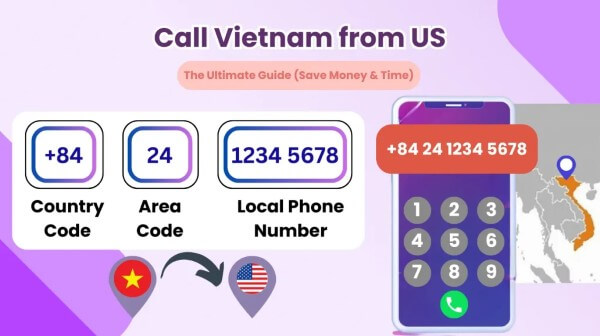 Hướng dẫn thực hiện cuộc gọi quốc tế đi và về Việt Nam đúng