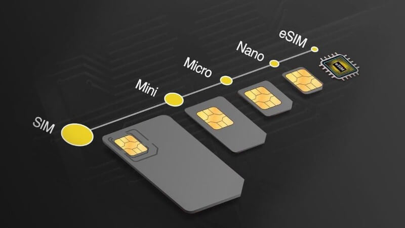 eSIM có kích thước cực kỳ nhỏ gắn trực tiếp lên bo mạch thiết bị