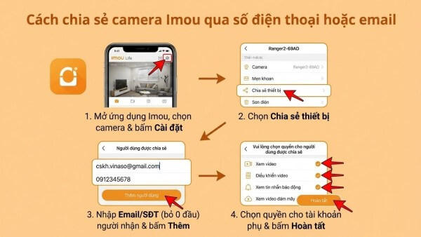 Các bước chia sẻ camera Imou qua số điện thoại hoặc email