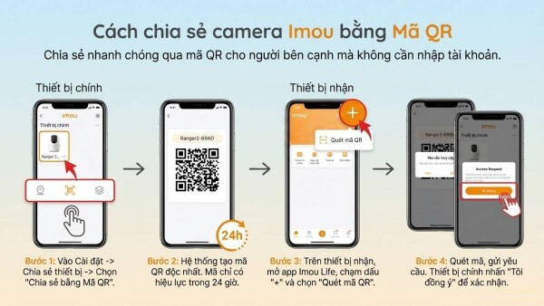 Các bước chia sẻ camera Imou bằng mã QR Code