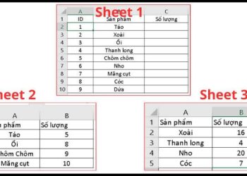 Cách dùng hàm VLOOKUP giữa 2 file trong Excel đơn giản và chính xác