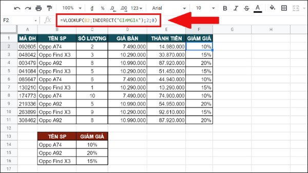 Ví dụ cách kết hợp hàm VLOOKUP với hàm INDIRECT