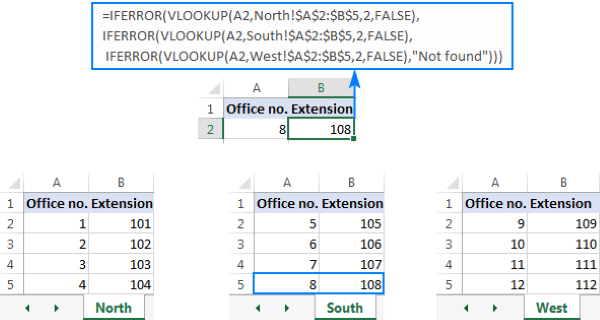 Ví dụ cách kết hợp hàm VLOOKUP với hàm IFERROR