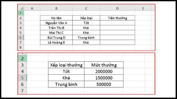 Ví dụ hàm VLOOKUP giữa 2 sheet
