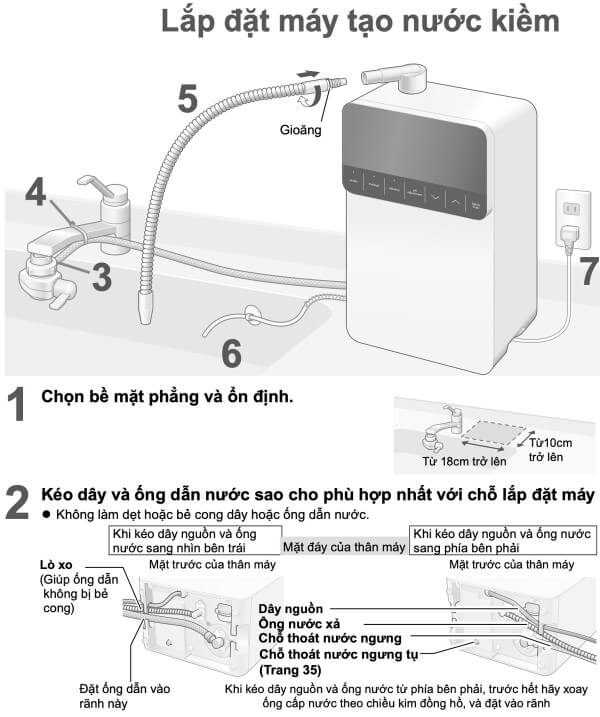Hướng dẫn lắp đặt máy lọc nước ion kiềm đúng kỹ thuật