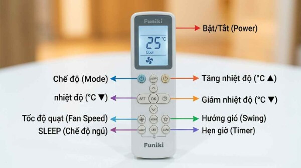 Tìm hiểu các phím chức năng cơ bản trên điều khiển điều hòa Funiki