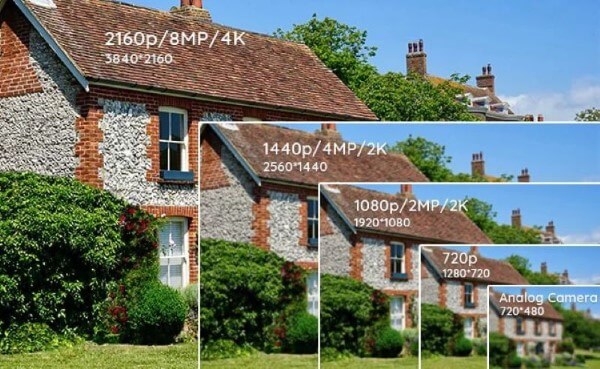 Điện thoại có camera 50MP trở lên mang đến lợi thế lớn về độ chi tiết