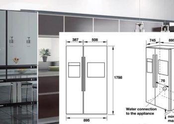 Chiều cao tủ lạnh 2 cánh là bao nhiêu? Bảng tra theo dung tích và hướng dẫn chọn phù hợp