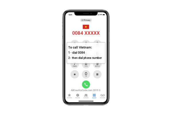 Cách gọi quốc tế sử dụng mã quốc gia +84
