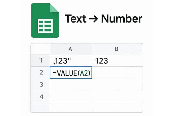 Nhập công thức: =VALUE(A2)