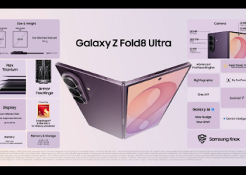 Đặt trước Samsung Galaxy Z Fold8 Ultra giá tốt, nhận ngay voucher 500k