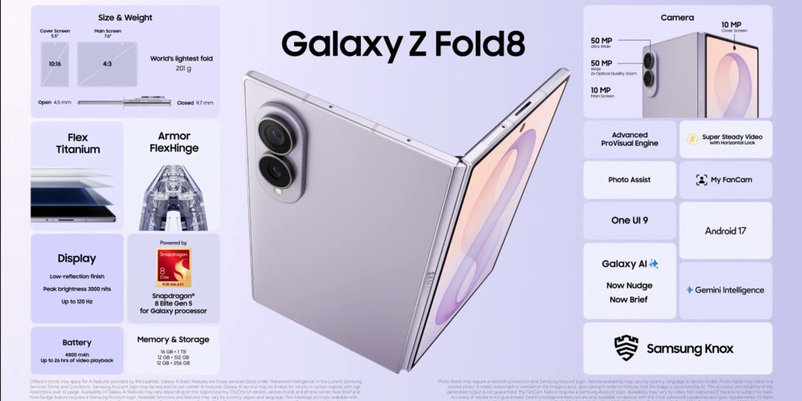Galaxy Z Fold8 có mấy phiên bản? Cập nhật thông tin chi tiết và bản giá