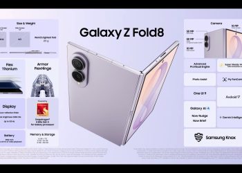 Galaxy Z Fold8 có mấy phiên bản? Cập nhật thông tin chi tiết và bản giá