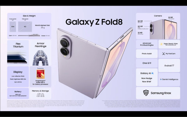 Thông số ấn tượng của máy Galaxy Z Fold8