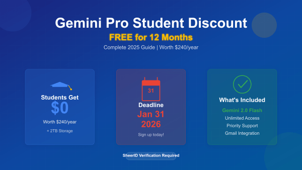Một số lưu ý khi đăng ký Gemini Student