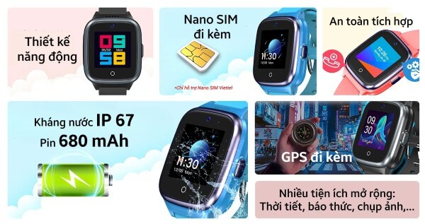 Các tính năng thông minh và an toàn trên đồng hồ thông minh MyKid Viettel