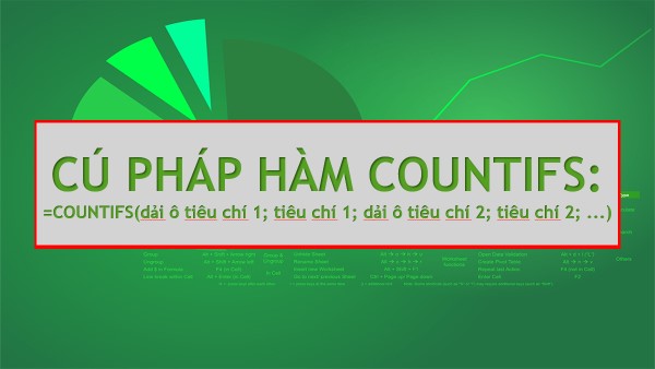 Cấu trúc cú pháp chuẩn của hàm COUNTIFS