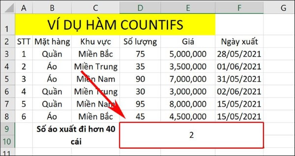 Nhấn Enter để nhận kết quả
