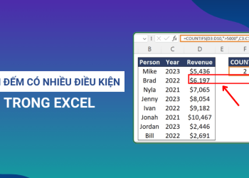 Hướng dẫn chi tiết cách dùng hàm đếm có điều kiện trong Excel kèm ví dụ