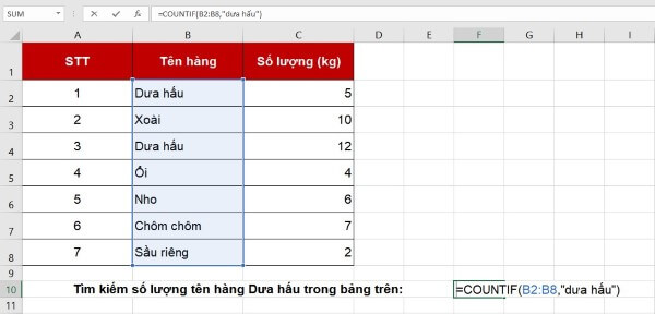Nhập công thức: =COUNTIF(B2:B8,"Dưa hấu")