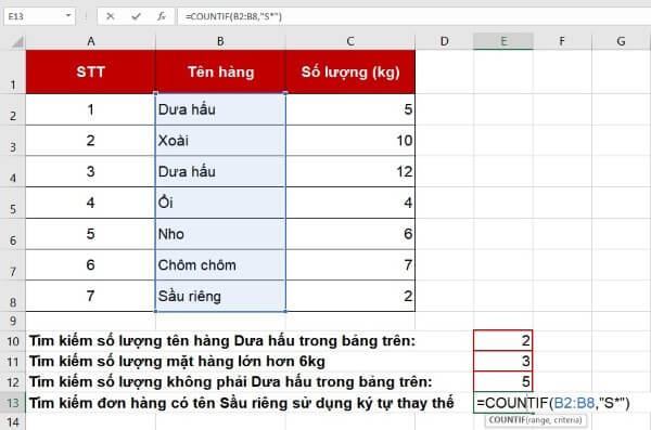 Nhập công thức: =COUNTIF(B2:B8,"S*")