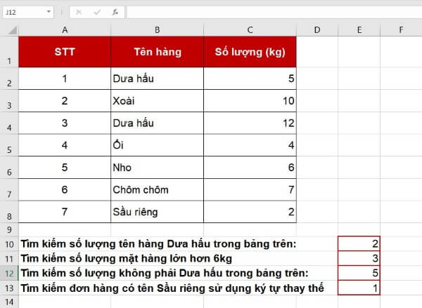 Nhấn Enter để nhận kết quả