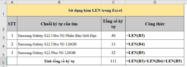 Cách đếm số lần xuất hiện ký tự trong Excel