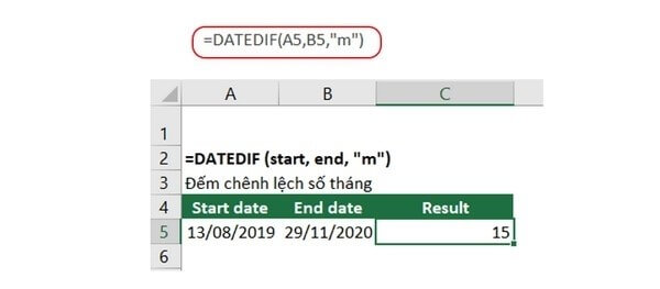 Công thức hàm DATEDIF tính số ngày, tháng, năm chính xác