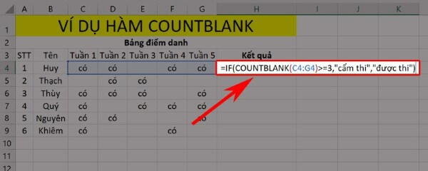 Ví dụ hàm đếm COUNTBLANK