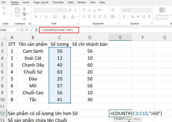Ví dụ hàm đếm COUNTIF có điều kiện xác định