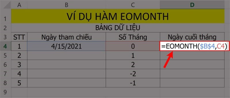 Công thức hàm EOMONTH lấy ngày cuối cùng của tháng sau khi cộng hoặc trừ tháng