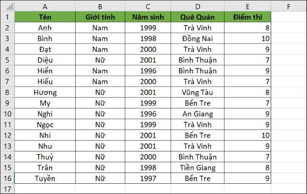 Nhấn Enter để nhận kết quả