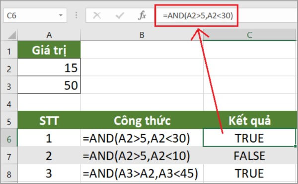 Ví dụ công thức hàm AND trong Excel