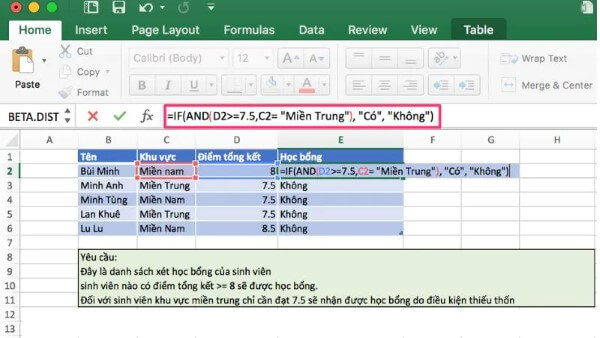 Ví dụ công thức kết hợp IF và AND