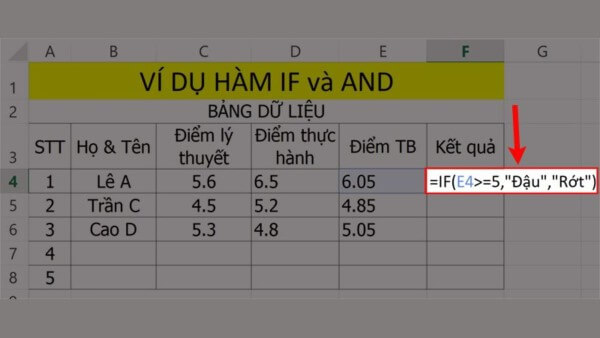 Nhập công thức: =IF(E4→=5,"Đậu","Rớt")
