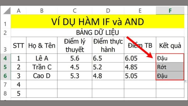 Nhận kết quả