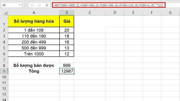 Cấu trúc công thức hàm IF nhiều điều kiện trong Excel
