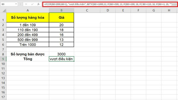 Ví dụ cách sử dụng IF nhiều điều kiện nâng cao