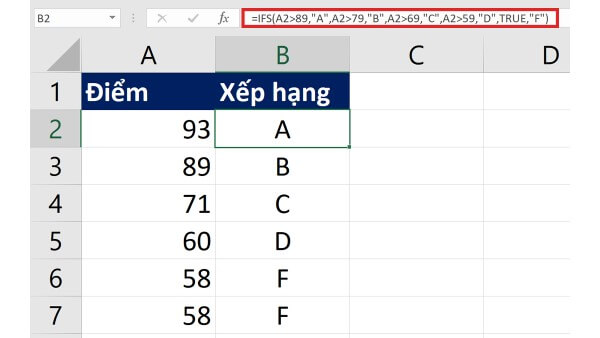 Hàm IF có thể kết hợp với hàm CONCAT hoặc CONCATENATE