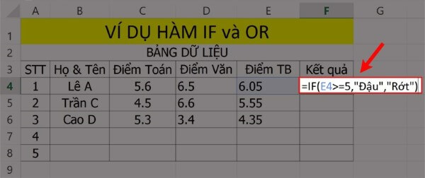 Nhập công thức: =IF(E4→=5,”Đậu”,”Rớt”)