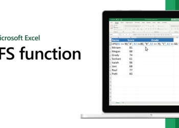 Hàm IFS là gì? Cách sử dụng hàm IFS trong Excel và Google Sheets chi tiết